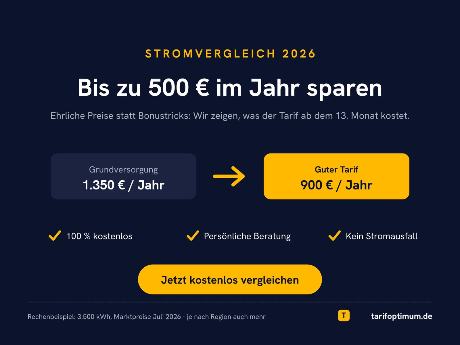 Stromvergleich 2026: bis zu 500 Euro im Jahr sparen – ehrlicher Tarifvergleich ohne Bonustricks von TarifOptimum